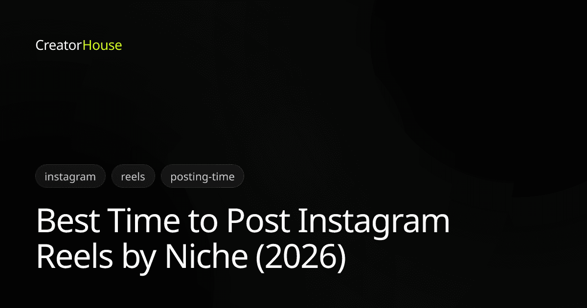 Best Time to Post Instagram Reels by Niche (2026)