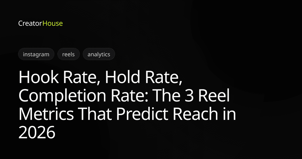 Hook Rate, Hold Rate, Completion Rate: The 3 Reel Metrics That Predict Reach in 2026