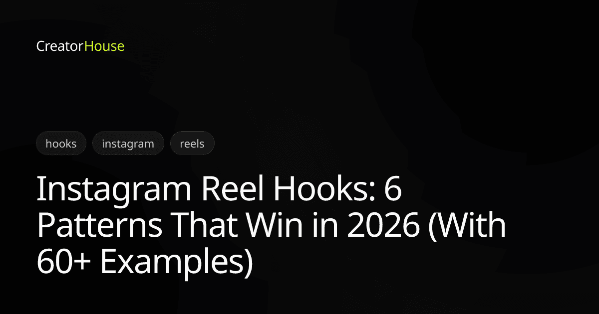 Instagram Reel Hooks: 6 Patterns That Win in 2026 (With 60+ Examples)