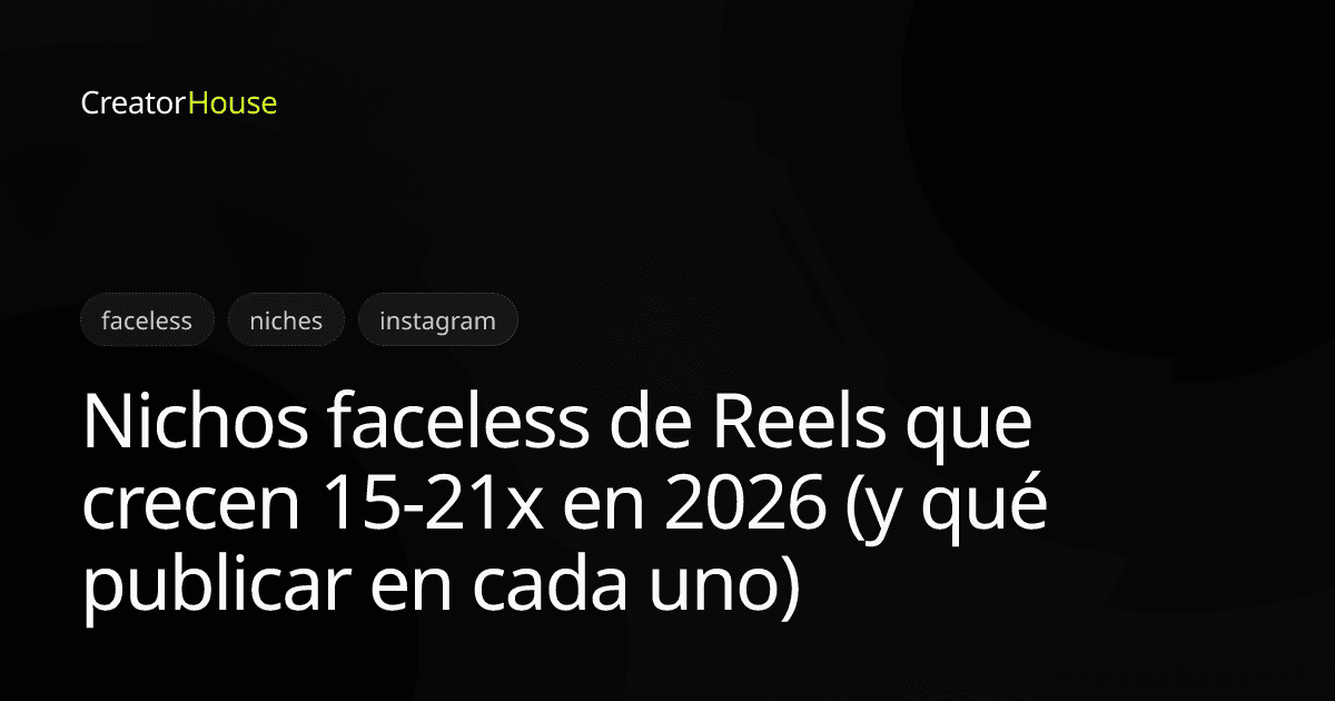 Nichos faceless de Reels que crecen 15-21x en 2026 (y qué publicar en cada uno)