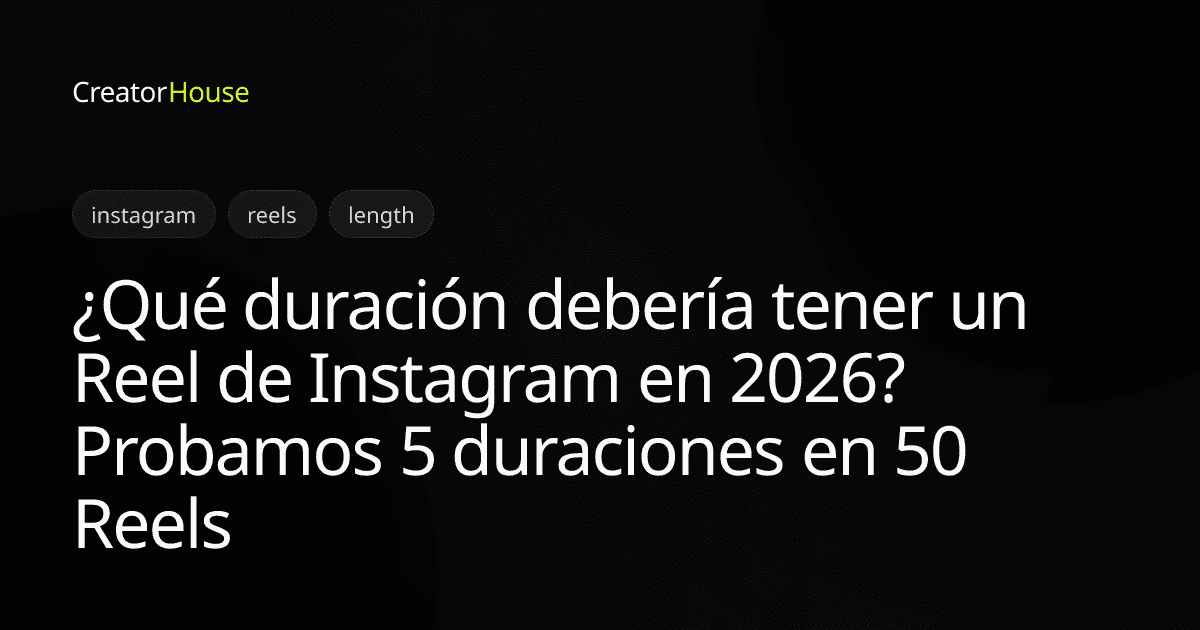 ¿Qué duración debería tener un Reel de Instagram en 2026? Probamos 5 duraciones en 50 Reels