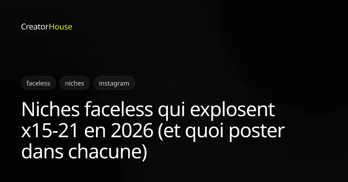 Niches faceless qui explosent x15-21 en 2026 (et quoi poster dans chacune)